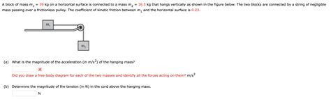 Solved A Block On A Horizontal Surface Is Attached To A H 421
