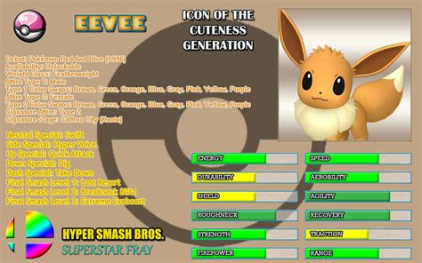 Eevee by Ele-Bros on DeviantArt