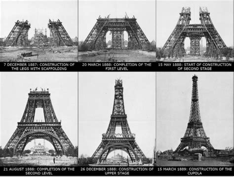 Breve Historia De La Torre Eiffel Blendex Centro De Idiomas