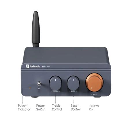 Fosi Audio – MCI Electronics
