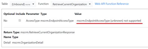 C++ Friend Functions with Enum Return Types: A GCC Guide