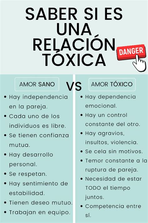 Introducir Imagen Frases De Parejas Toxicas Thcshoanghoatham