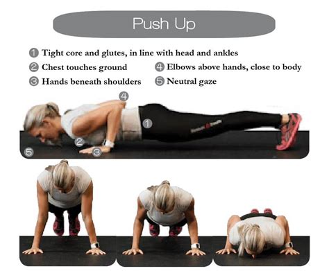 Push-Up Technique, Setup and Execution: Learn to do a great Push-up!