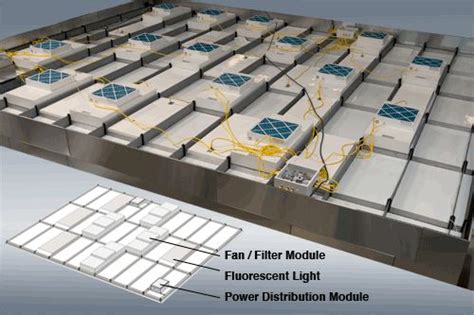 Modular Ceiling Grid System Creates An Iso Cleanroom Ceiling Grid