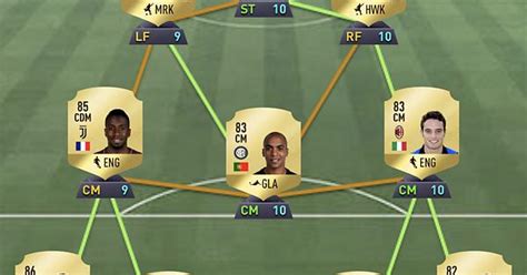 Midfield Attack Help Album On Imgur