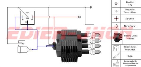 Diagrama De Bobina De Toyota Manual Taller Diagrama Toyota A