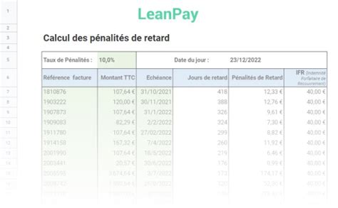 Calcul des pénalités de retard de factures impayées