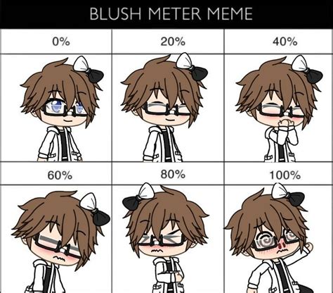 Blush Meter Meme Gacha Life