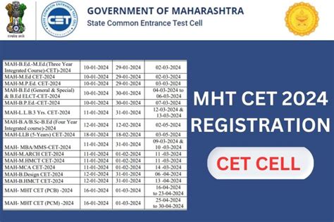 MHT CET 2024 Registration, Application Form Online & Exam Date