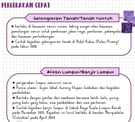 Nota Geografi Tingkatan 4 KSSM Bab 8 Sumber Pendidikan