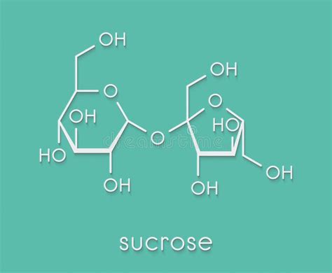 Sacarosa De Az Car Mol Cula Sacarosa Tres Representaciones D F Rmula