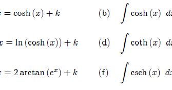 PERKULIAHAN INTEGRAL FUNGSI HIPERBOLIK