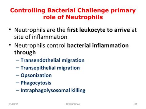 Host Microbe Interaction In Periodontal Disease Ppt