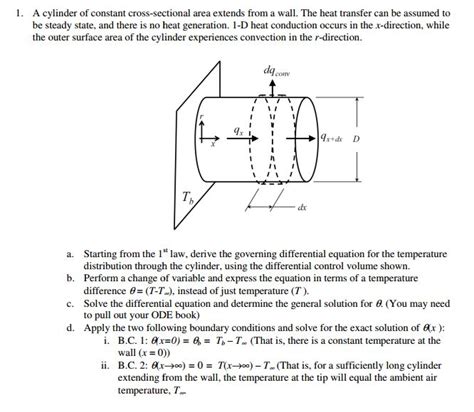 Solved A Cylinder Of Constant Cross Sectional Area Extends