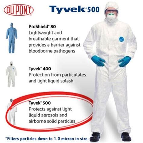 Dupont Tyvek Suit For Industrial At Rs 400piece In Bengaluru Id