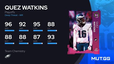 Quez Watkins Playoffs 93 OVR Madden NFL 23 MUT GG