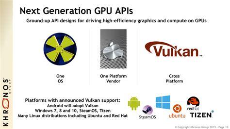 Android Bude Podporovat Api Vulkan Diitcz