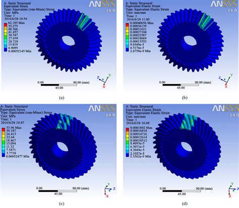 The Comparison Of Straight Tooth Bevel Gear And Spiral Bevel Gear About