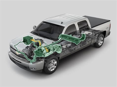 Chevy Silverado Hybrid The Perfect Blend Of Power And Efficiency Trucks Brands