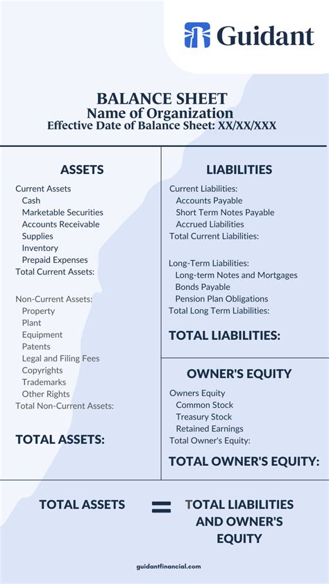 Checklist Prepare Your Small Business For With This Year End