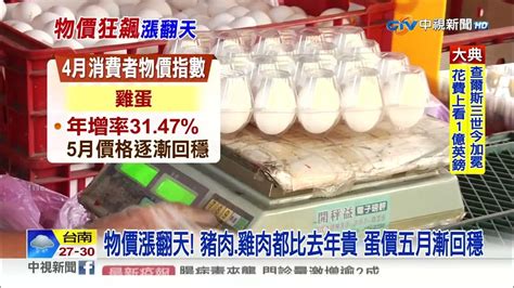 通膨壓力外食費漲 17項民生物資年增率創14年新高│中視新聞 20230506 Youtube