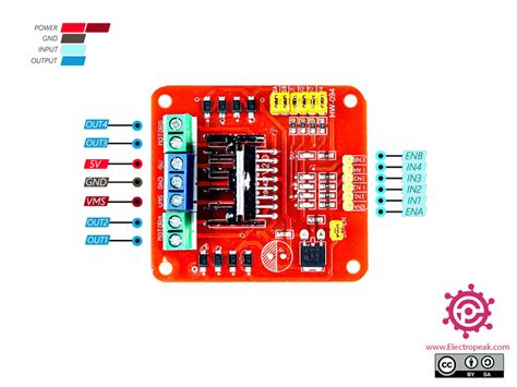 Interfacing L298n Motor Driver Module With Arduino