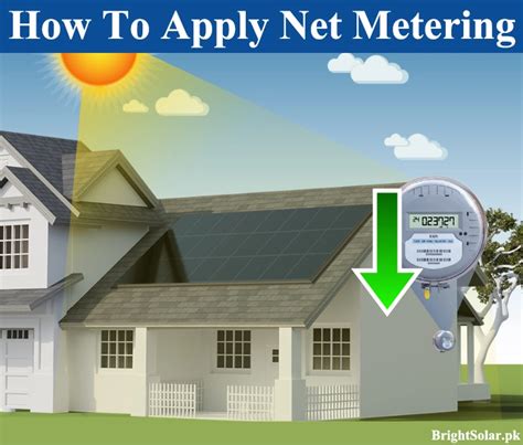 How To Apply For Net Metering In Pakistan Complete Guide