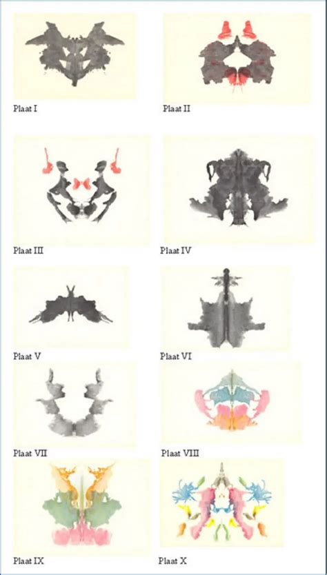 Grado De Inteligencia En El Test De Rorschach Iccsi