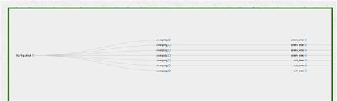 Owasp Nettacker