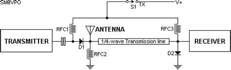 DIODE SWITCHING BASICS