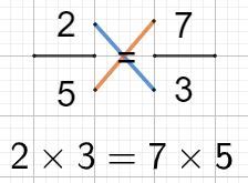 Cross Multiplication Uses & Examples | What Is Cross Multiplication? | Study.com