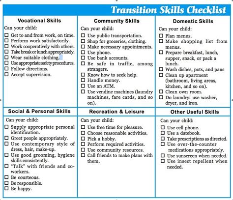 Pin By Lori Otto On Food Vocational Skills Occupational Therapy Kids