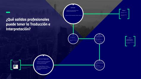 Qué salidas profesionales puede tener la Traducción e Inter by Álvaro