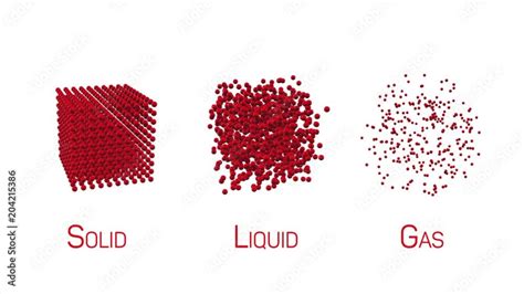 Different states of matter solid, liquid, gas 3d motion diagram. Set of ...