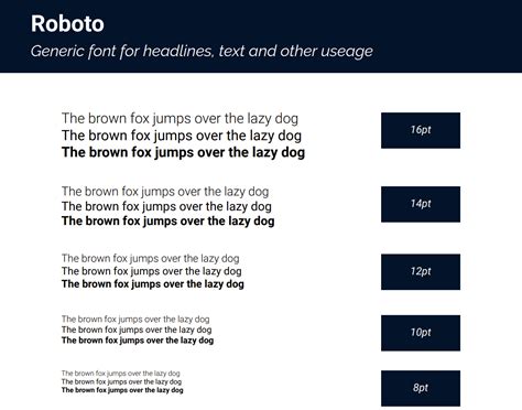 profile guidelines wiki