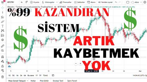 Kripto para al sat taktiği artık kaybetmek yok al sat yaparak para