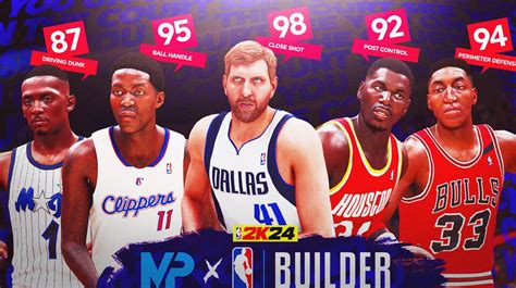 All New Nba K Myplayer Templates Season