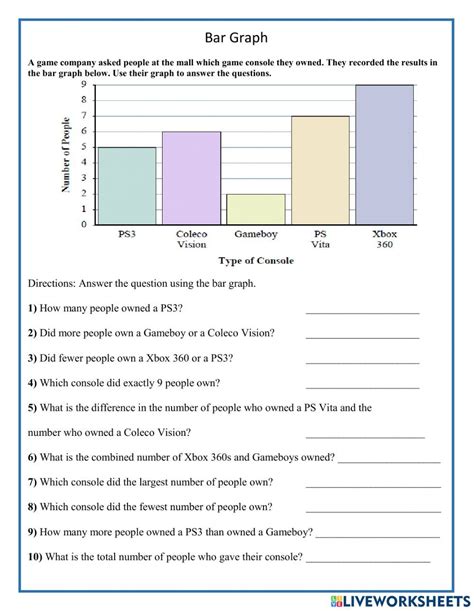 Interpreting bar graph worksheet | Bar graphs, Graphing, Charts and graphs