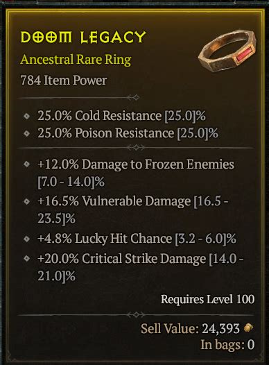 Iso Of Crit C Crit Damg Lucky Hit Vuln Ring Topic D2jsp