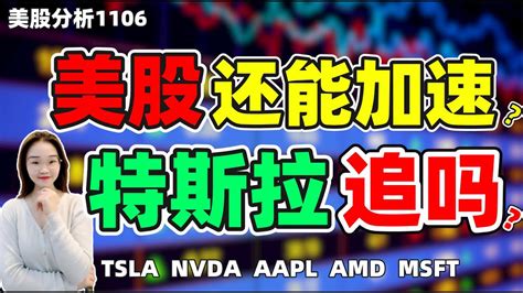 股票 美股 美股分析 美股下周还会继续加速吗特斯拉可以追吗 TSLA AMD NVDA MSFT YouTube