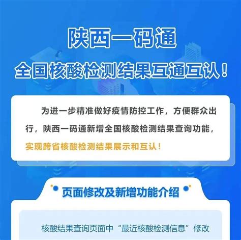 陕西一码通全国核酸检测结果互通互认 庞茜 咸阳 闫莉