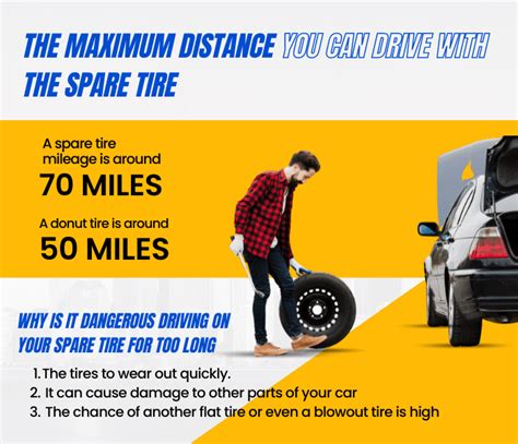 How Long Can You Drive On A Spare Tire Car Care Must Know