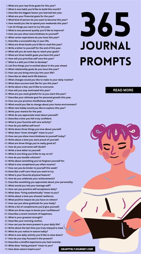 365 Journal Prompts - Heartfelt Journey