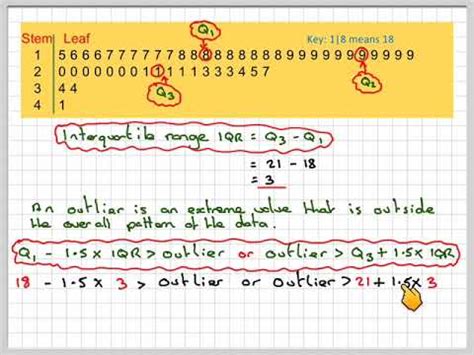 Stem And Leaf Plot Median Calculator | Leafandtrees.org