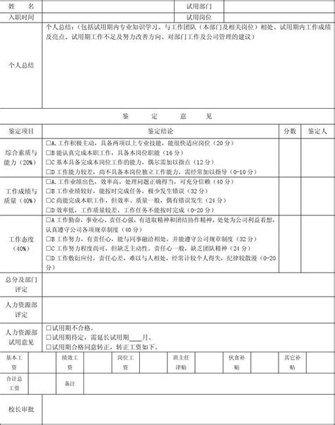 Xx集团 新员工转正评定表word文档在线阅读与下载无忧文档