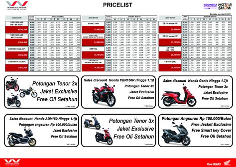 Intip Daftar Harga Motor Honda Di IIMS Dan Bonusnya Dari Diler Wahana