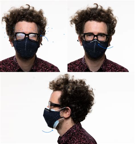 How to Wear Face Masks Tactically for Best Covid Protection