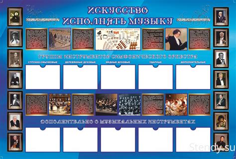 Стенд История Школа - HD фотoграфии