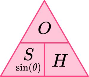 Sin Cos Tan Gcse Maths Steps Examples Worksheet