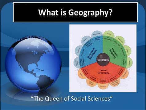 Ppt What Is Geography Powerpoint Presentation Free Download Id